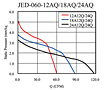 Static Pressure vs. Q Graph (JED-060-12AQ/18AQ/24AQ)
