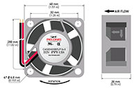 4020-5 Series Brushless Direct Current (DC) Axial Fans - 3