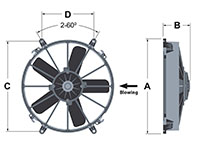 AX12B004-B280 Series &le; 14 Ampere (A) Current and 1295 Cubic Feet Per Minute (ft³/min) Airflow (Q) Straight Blade Design Brushed Direct Current (DC) Axial Fan - Blowing Airflow Direction