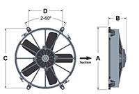 AX12B004-S280 Series &le; 14 Ampere (A) Current and 1295 Cubic Feet Per Minute (ft³/min) Airflow (Q) Straight Blade Design Brushed Direct Current (DC) Axial Fan - Suction Airflow Direction
