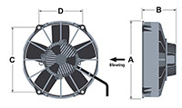 AX12BL004C-B255 Series Straight Blade Design Brushless Direct Current (DC) Axial Fan - Blowing Airflow Direction