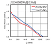 Static Pressure vs. Q Graph (JED05029AQ/35AQ)